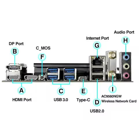 ERYING M-ATX i7 13700HX CPU Motherboard Combo Interposer Kit 16C24T Procesador DDR5 RAM NVME M2 DIY 