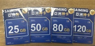 SAIMING 亞洲神卡 Asia Travel SIM（共 15 個國家及地區） 容量：25 / 50 / 80 / 120 GB ｜有效期：365 天 ｜