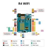 กระดานเรียนโปรแกรม Aideepen เหมาะสำหรับ R4 Arduino UNO บอร์ดพัฒนา Wifi/minima