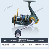 Daimano รอกสปินนิ่ง รอกสปิน  10 กก รอกเบท รอก รอกตกปลา รอกเบ็ดตกปลา ลอกเบสตกปลา ตกปลา