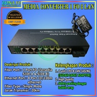 Media Converter 1 Port FO 8 Port LAN 10/100 Switch Fiber 1 FO 8 LAN