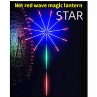 5050 RGB FIREWORKS LED STRIP LIGHTS FIREWORKS SHAPE WITH MUSIC FOR DECORATION / LED 5050 AUTOMATIC /