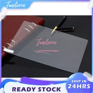 Tempered Glass for 7inch / 10inch Tablet