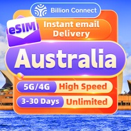 Australia eSIM 5G Unlimited Data Daily 500MB-2GB Total 3-20GB High Speed Data Australia SIM card