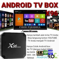 Android TV Box Mini X96