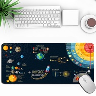 Mouse Pad 80x30x3 Cm. Cartoon