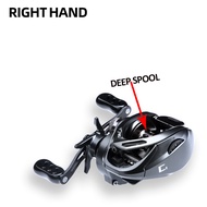 Saltwater Baitcasting Reel and Baitcaster 5+1BB Bait Casting Multiplier Spool Deep Shallow Spool Fis