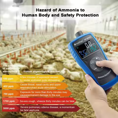 HOLDPEAK HP-5800G Ammonia Gas Detector Tester Monitor,Particle Detector Professional Meter for Indus