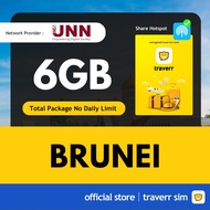 【Brunei Sim Card】【✅ Hotspot】【Telkomsel】【6GB】【4G High Speed Data】4G Travel Sim Card