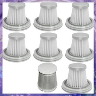 (Y W Z H)Vacuum Filter Replacement for  Slim V8 Mate, V8 , Slim V10 Mate Vacuum Cleaner Pre-Filter H