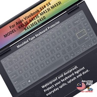 Keyboard Protector for Asus Vivobook S14 14 K413E A413E M413I M433I K413EQ E410 Adolbook 14 Inch Lap