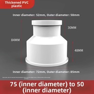 gumahus | PVC Pipe Reducer Connector