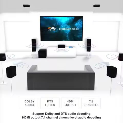 Beelink GT-King Pro Support HDD DTS HIFI S922X-H 4GB DDR4 64GB 5G WIFI 6 1000M LAN BT 4.1 Android 9.