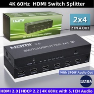 4K 60Hz HDMI Switch Splitter 2X4 HDMI2.0 Splitter 2x2 with 5.1CH Audio Extractor HDMI toslink spdif 
