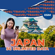 5G Japan eSIM! High Speed Data eSIM! 3GB-20GB