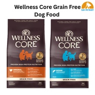 Wellness Core Grain Free Dog Food
