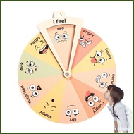 Feelings Chart Emotions Chart Montessori Toys Emotion Wheel Feeling Wheel Mental Health Feelings Col