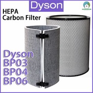EVERGREEN.. - 適用於Dyson BP03 BP04 BP06 空氣清新機替換用 代用HEPA 活性炭濾芯 濾網濾芯