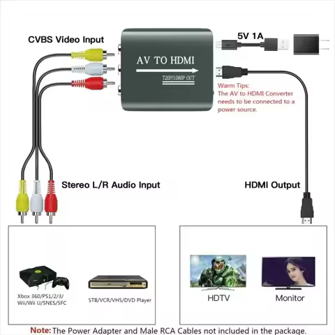 MnnWuu AV to HDMI Converter, AV to HDMI Adapter Support 720p/1080p for PS1/PS2/PS3/Xbox 360/WII/N64/