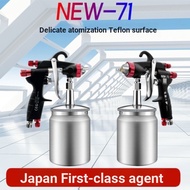 Zuoyi W-101 Spray Gun Paint Spray Grab W-77 Spray Paint W-71 Furniture Car Finish Pneumatic Spray Pa