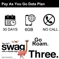 USA Sim Card USA Travel Roaming SIM Card