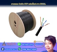สายแลน Cat5e UTP กล่องใหม่ ยาว 500M.