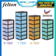 Felton 5 Tier Drawer Storage Cabinet (12"W x 15"D x 31"H)