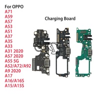 Charging Port Charger Board For OPPO A15/A16/A52/A53 2020 CHARGING BOARD REPLACEMENT