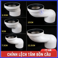 Toilet eccentric adjustment device, maximum displacement from 2.5 cm to 12.5 cm, used for 90,110mm d
