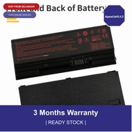NH50BAT-4 NH70RAQ Sager NH58RCQ machenike Battery for NP6875 NH58RDQ 48.96WH Clevo For NH50RA NH55ED