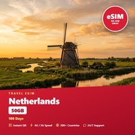 Netherlands Travel eSIM 50GB 180 Days Prepaid Data SIM