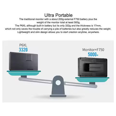 FEELWORLD P6XL 6 Inch Aluminium Built-in Battery DSLR Camera Field Monitor Touch Screen 4K HDMI High