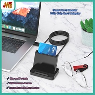 Rocketek USB EMV Contactless IC Card Reader Smart Chip Card Reader Writer / USB Smart Card Reader wi