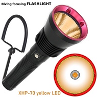 Activefire | Waterproof Aluminum Diving Flashlight XHP-70
