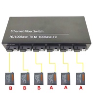 Converter Media 6 FO 2 LAN HTB CM6F2E Media Converter Fiber Optic HTB 6 FO 2 Ethernet RJ45