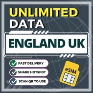England esim UK esim 英国esim United Kingdom esim unlimited data Britain esim card Europe esim Ireland