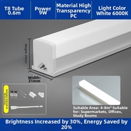 SAINAHEPAN | Commercial Long LED Tube Light 120cm 40W