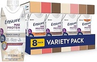 Ensure Max Protein Nutrition Shakes, Variety Pack, With 30g of Protein, 1g of Sugar, Nutrients to Su