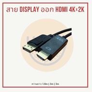 HDMI Display Cable 4Kx2K