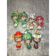 POP MART K5b2 Figurine