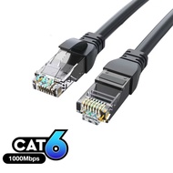 สาย LAN CAT6 Outdoor LAN กลางแจ้งแขน 2 ชั้น EZ STP RJ45 รองรับ 100-1000mbps ชนิด Outdoor 20m 30m 40m
