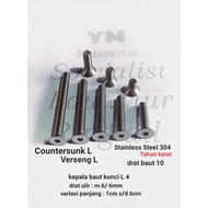BOLT VERSENG L / THREAD BOLT 10 / M.6 (length 1cm to/ 6cm) P.1.0 Stainless 304