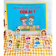 ️[AnDat] Learning Materials for Children to Answer AI's Own Questions?
