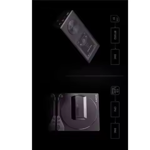 AUNE M1P Lossless Portable Music Player Balanced Output FPGA Hardware Decoding Clock 32Bit 768kHz DS