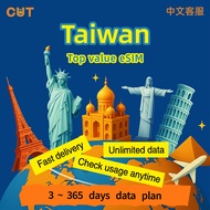 Taiwan eSIM Data Travel Plan 3/7 Days Daily 1-2GB Unlimited