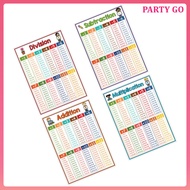 Addition and Subtraction Flash Cards Division Table Chart School Multiplication Chemistry Stickers u