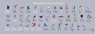 Alphabet ABC Letter Poster for Children; Learning Poster DIN A1 Long 42 x 119 cm; Educational Game f