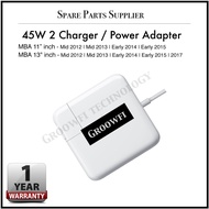 (1 YEAR WARRANTY) 45W 2 Power Adapter / Charger A1370 A1369 A1465 A1466 11-inch 13-inch 2011 2012 20