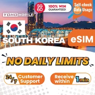 [Yoho] South Korea eSIM 3-20 GB No Daily Limit High Speed Data by SKT | Limited time special offer Y