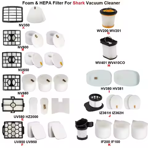 Foam & HEPA Filter For Shark Vacuum Cleaner NV350, NV600, NV650, NV680, HZ2000, UV850, WV200, WV401,